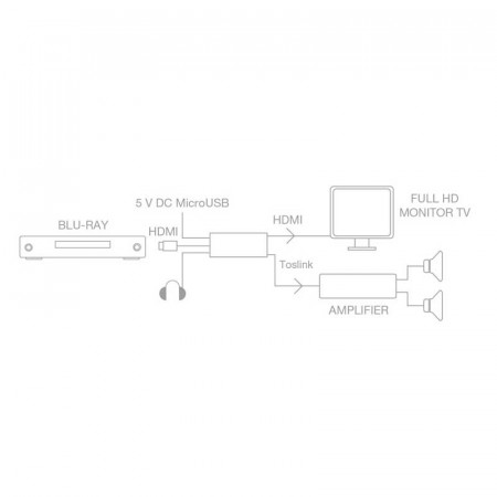 Extractor de audio HDMI 4K FONESTAR FO-442HA