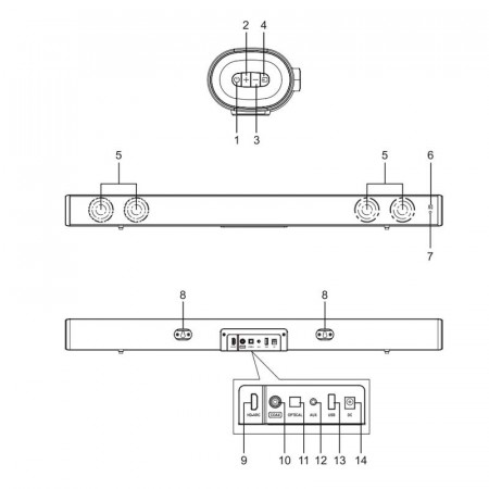 MUSE M1650 Barra de sonido Bluetooth