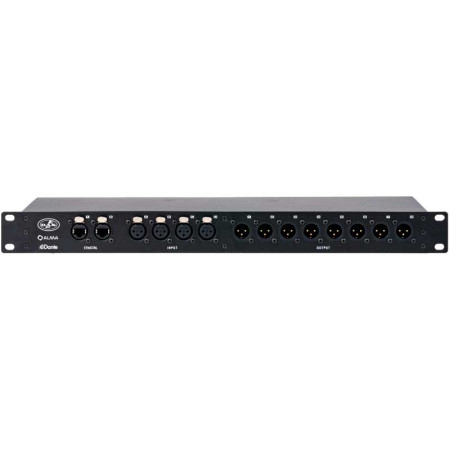 Patch Panel DAS PATCH-M88