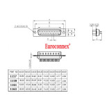 Conector chasis SUB-D 9 macho