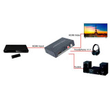 Extractor de audio HDMI 1.4, 4K