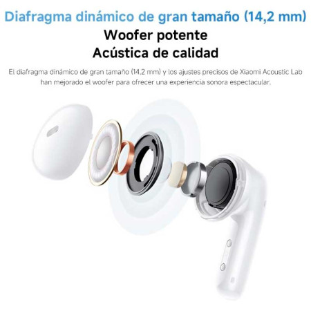 XIAOMI Redmi Buds 6 Active de color blanco