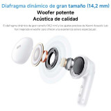 XIAOMI Redmi Buds 6 Active de color blanco