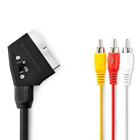 Cable conexión Euroconector a 3 RCA 2 metros