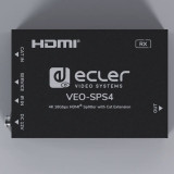 Distribuidor HDMI ECLER VEO-SPS48