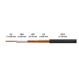 CABLE HF 287 FX PVC (PRECIO POR METRO)