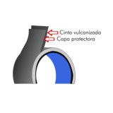 ELECTRO DH. CINTA AISLANTE VULCANIZABLE