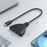 Conmutador HDMI AVALVA 1860-A
