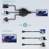 Conmutador HDMI AVALVA 1860-A