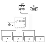 Amplificador interior TV FAGOR AD-640-D2