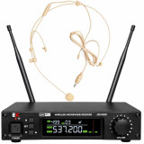 Micrófono inalámbrico cabeza EK AUDIO JRU680H