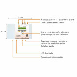 Central Programable 4 entradas JOHASSON 6711