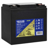 Batería Plomo GEL 12V. 18A.