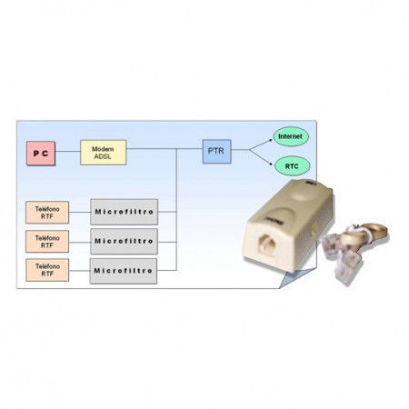 MICROFILTRO ADSL/ADSL2+