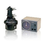 Rotores antenas directivas
